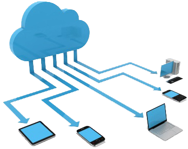 hosting cloud